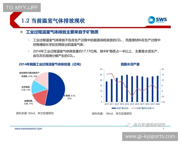 国际铁联与企业合作试点“碳中和赛事认证” 国际铁联与企业合作试点“碳中和赛事认证”